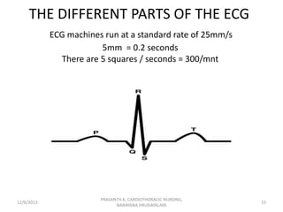 THE DIFFERENT PARTS OF THE ECG
ECG machines run at a standard rate of 25mm/s
5mm = 0.2 seconds
There are 5 squares / secon...
