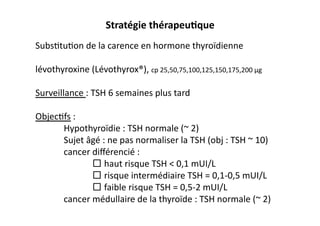 Stratégie	
  thérapeuKque	
  
Subs2tu2on	
  de	
  la	
  carence	
  en	
  hormone	
  thyroïdienne	
  
lévothyroxine	
  (Lévothyrox®),	
  cp	
  25,50,75,100,125,150,175,200	
  µg	
  
Surveillance	
  :	
  TSH	
  6	
  semaines	
  plus	
  tard	
  
Objec2fs	
  :	
  
	
  Hypothyroïdie	
  :	
  TSH	
  normale	
  (~	
  2)	
  
	
  Sujet	
  âgé	
  :	
  ne	
  pas	
  normaliser	
  la	
  TSH	
  (obj	
  :	
  TSH	
  ~	
  10)	
  
	
  cancer	
  diﬀérencié	
  :	
  	
  
	
   	
  □	
  haut	
  risque	
  TSH	
  <	
  0,1	
  mUI/L	
  
	
   	
  □	
  risque	
  intermédiaire	
  TSH	
  =	
  0,1-­‐0,5	
  mUI/L	
  
	
   	
  □	
  faible	
  risque	
  TSH	
  =	
  0,5-­‐2	
  mUI/L	
  
	
  cancer	
  médullaire	
  de	
  la	
  thyroïde	
  :	
  TSH	
  normale	
  (~	
  2)	
  
 