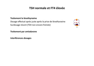 TSH	
  normale	
  et	
  FT4	
  élevée	
  
Traitement	
  la	
  lévothyroxine	
  
Dosage	
  eﬀectué	
  après	
  juste	
  après	
  la	
  prise	
  de	
  lévothyroxine	
  
Surdosage	
  récent	
  (TSH	
  non	
  encore	
  freinée)	
  
Traitement	
  par	
  amiodarone	
  
Interférences	
  dosages	
  
 