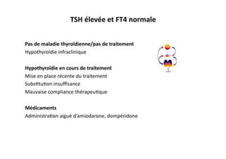 TSH	
  élevée	
  et	
  FT4	
  normale	
  
Pas	
  de	
  maladie	
  thyroïdienne/pas	
  de	
  traitement	
  
Hypothyroïdie	
  infraclinique	
  
Hypothyroïdie	
  en	
  cours	
  de	
  traitement	
  
Mise	
  en	
  place	
  récente	
  du	
  traitement	
  
Subs2tu2on	
  insuﬃsance	
  
Mauvaise	
  compliance	
  thérapeu2que	
  
Médicaments	
  
Administra2on	
  aiguë	
  d’amiodarone,	
  dompéridone	
  
 