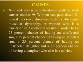 Dystrophy ppt