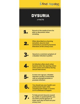 7 Facts About Dysuria Symptoms and Causes