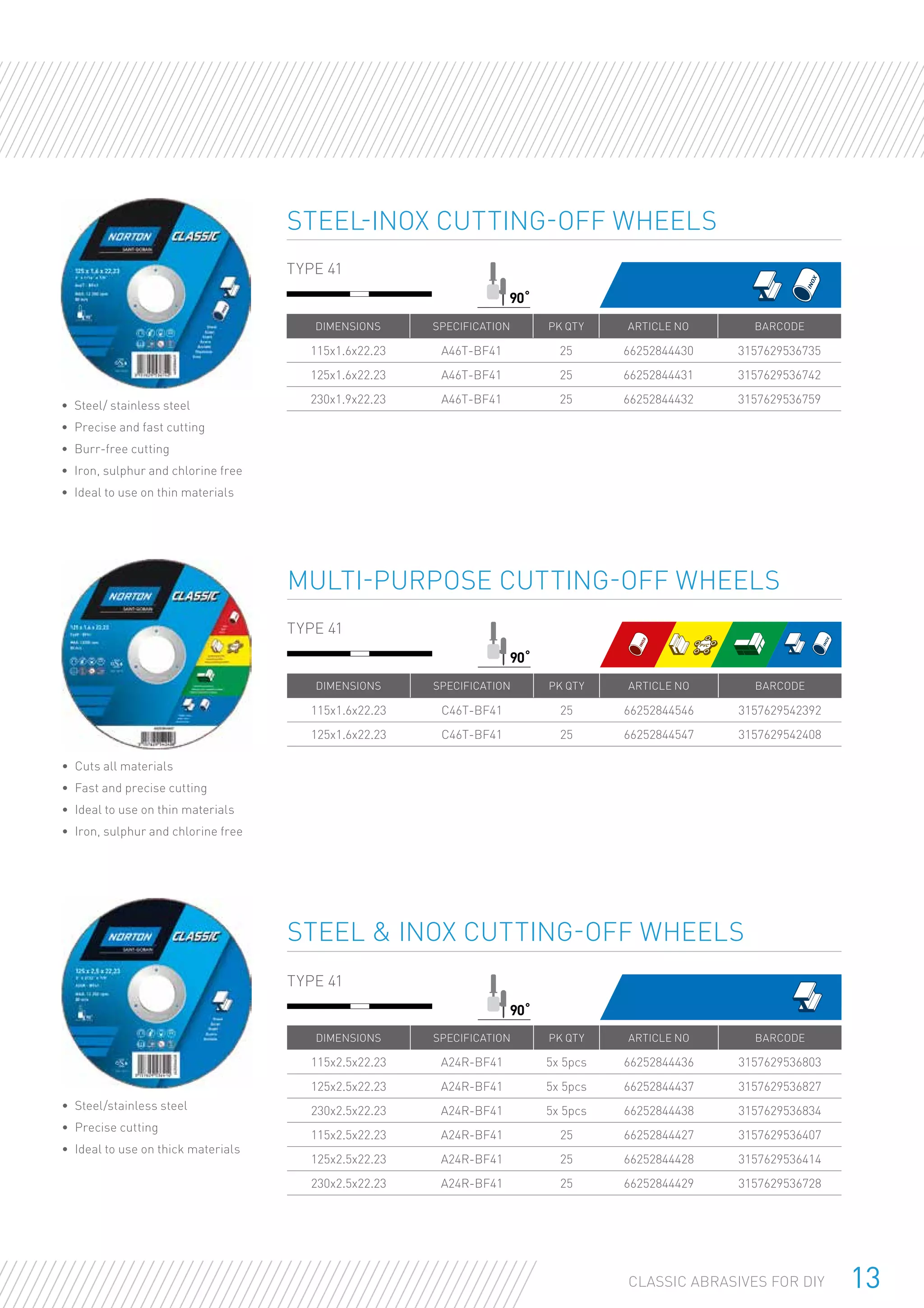 13CLASSIC ABRASIVES FOR DIY
•	 Steel/stainless steel
•	 Precise cutting
•	 Ideal to use on thick materials
15˚90˚ 30˚
15˚90˚ 30˚
DIMENSIONS SPECIFICATION PK QTY ARTICLE NO BARCODE
115x2.5x22.23 A24R-BF41 5x 5pcs 66252844436 3157629536803
125x2.5x22.23 A24R-BF41 5x 5pcs 66252844437 3157629536827
230x2.5x22.23 A24R-BF41 5x 5pcs 66252844438 3157629536834
115x2.5x22.23 A24R-BF41 25 66252844427 3157629536407
125x2.5x22.23 A24R-BF41 25 66252844428 3157629536414
230x2.5x22.23 A24R-BF41 25 66252844429 3157629536728
STEEL & INOX cutting-OFF wheelS
TYPE 41
MULTi-purpose cutting-OFF wheelS
•	 Cuts all materials
•	 Fast and precise cutting
•	 Ideal to use on thin materials
•	 Iron, sulphur and chlorine free
15˚90˚ 30˚
15˚90˚ 30˚
DIMENSIONS SPECIFICATION PK QTY ARTICLE NO BARCODE
115x1.6x22.23 C46T-BF41 25 66252844546 3157629542392
125x1.6x22.23 C46T-BF41 25 66252844547 3157629542408
TYPE 41
Steel-Inox Cutting-Off Wheels
•	 Steel/ stainless steel
•	 Precise and fast cutting
•	 Burr-free cutting
•	 Iron, sulphur and chlorine free
•	 Ideal to use on thin materials
15˚90˚ 30˚
15˚90˚ 30˚
DIMENSIONS SPECIFICATION PK QTY ARTICLE NO BARCODE
115x1.6x22.23 A46T-BF41 25 66252844430 3157629536735
125x1.6x22.23 A46T-BF41 25 66252844431 3157629536742
230x1.9x22.23 A46T-BF41 25 66252844432 3157629536759
TYPE 41
 