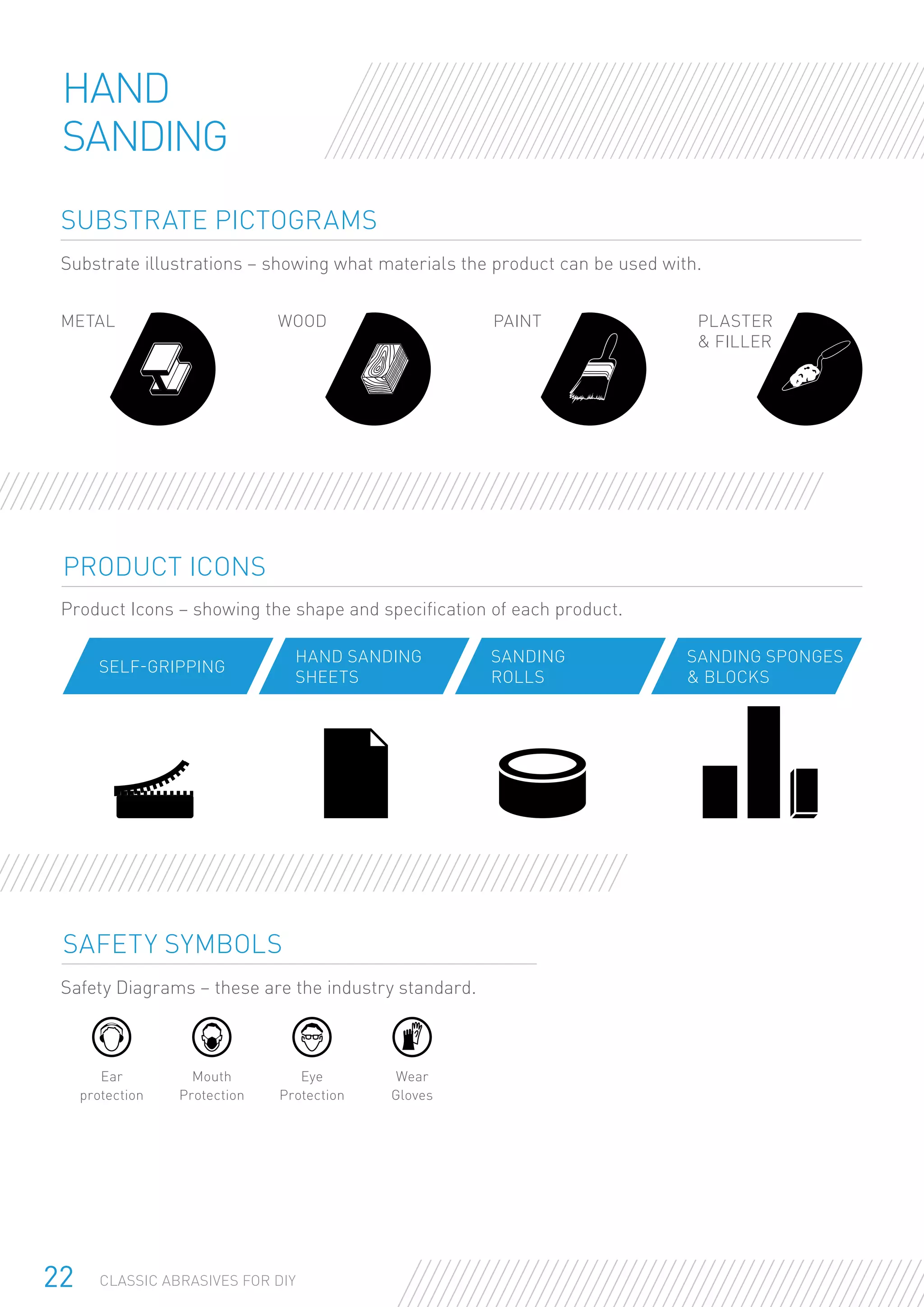 22 CLASSIC ABRASIVES FOR DIY
Hand
Sanding
Substrate illustrations – showing what materials the product can be used with.
Substrate Pictograms
Safety Symbols
Ear
protection
Mouth
Protection
Eye
Protection
Wear
Gloves
Product Icons
WOOD PAINTMETAL
Self-Gripping
HAND SANDING
SHEETS
SANDING
ROLLS
Sanding Sponges
 Blocks
Product Icons – showing the shape and specification of each product.
Safety Diagrams – these are the industry standard.
PLASTER
 FILLER
 