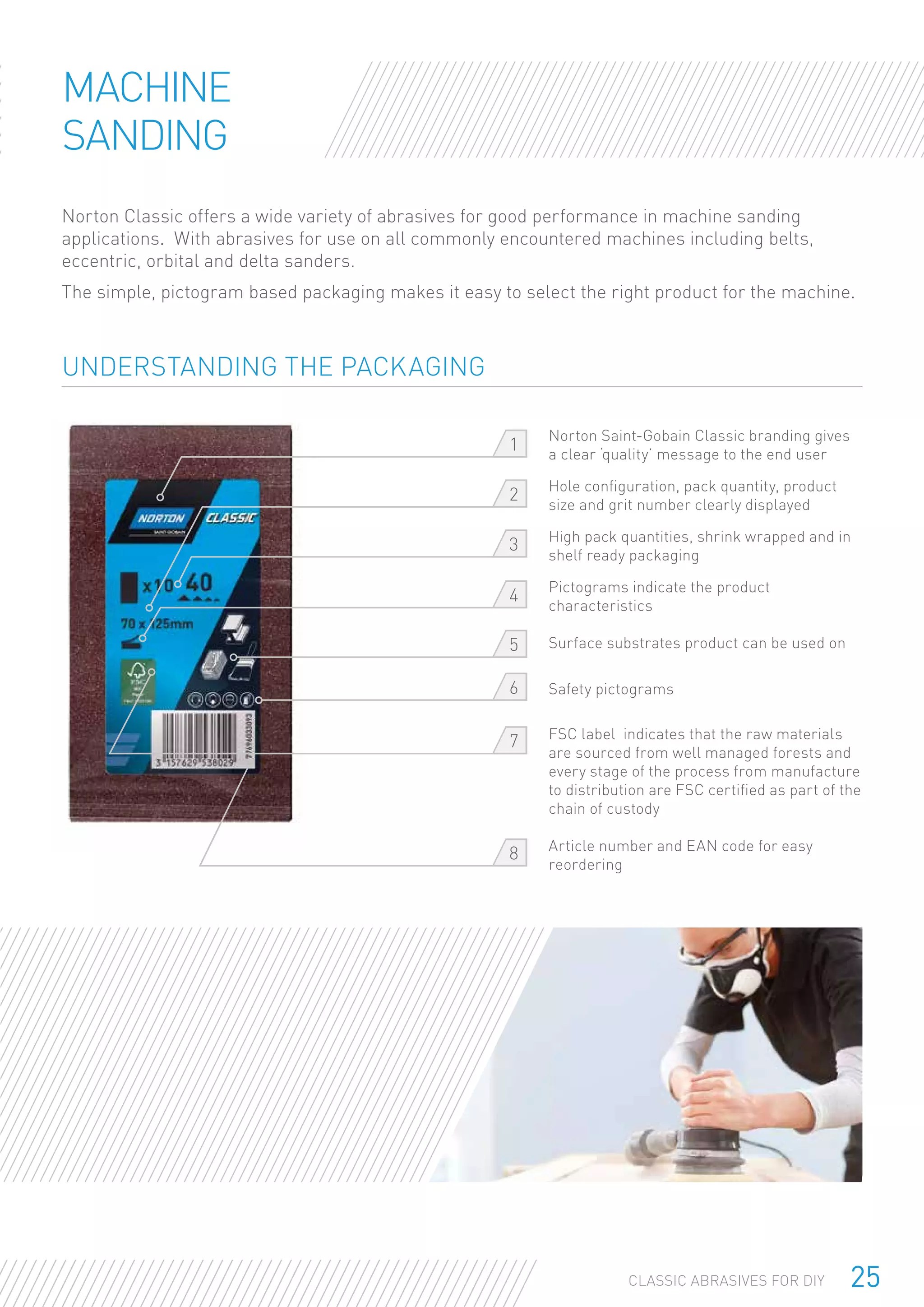 25CLASSIC ABRASIVES FOR DIY
Norton Classic offers a wide variety of abrasives for good performance in machine sanding
applications. With abrasives for use on all commonly encountered machines including belts,
eccentric, orbital and delta sanders.
The simple, pictogram based packaging makes it easy to select the right product for the machine.
Norton Saint-Gobain Classic branding gives
a clear ‘quality’ message to the end user
Hole configuration, pack quantity, product
size and grit number clearly displayed
High pack quantities, shrink wrapped and in
shelf ready packaging
Pictograms indicate the product
characteristics
Surface substrates product can be used on
Safety pictograms
FSC label indicates that the raw materials
are sourced from well managed forests and
every stage of the process from manufacture
to distribution are FSC certified as part of the
chain of custody
Article number and EAN code for easy
reordering
Machine
Sanding
understanding the packaging
1
3
5
8
2
4
6
7
 