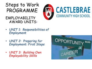 Steps to Work
PROGRAMME
EMPLOYABILITY
AWARD UNITS:
• UNIT 1: Responsibilities of
Employment
• UNIT 2: Preparing for
Employment: First Steps
• UNIT 3: Building Own
Employability Skills
 