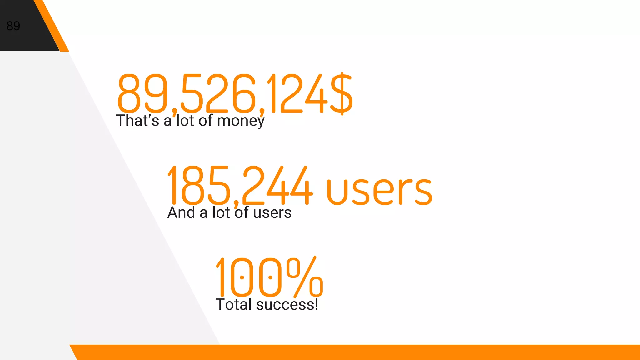 89,526,124$That’s a lot of money
100%Total success!
185,244 usersAnd a lot of users
89
 