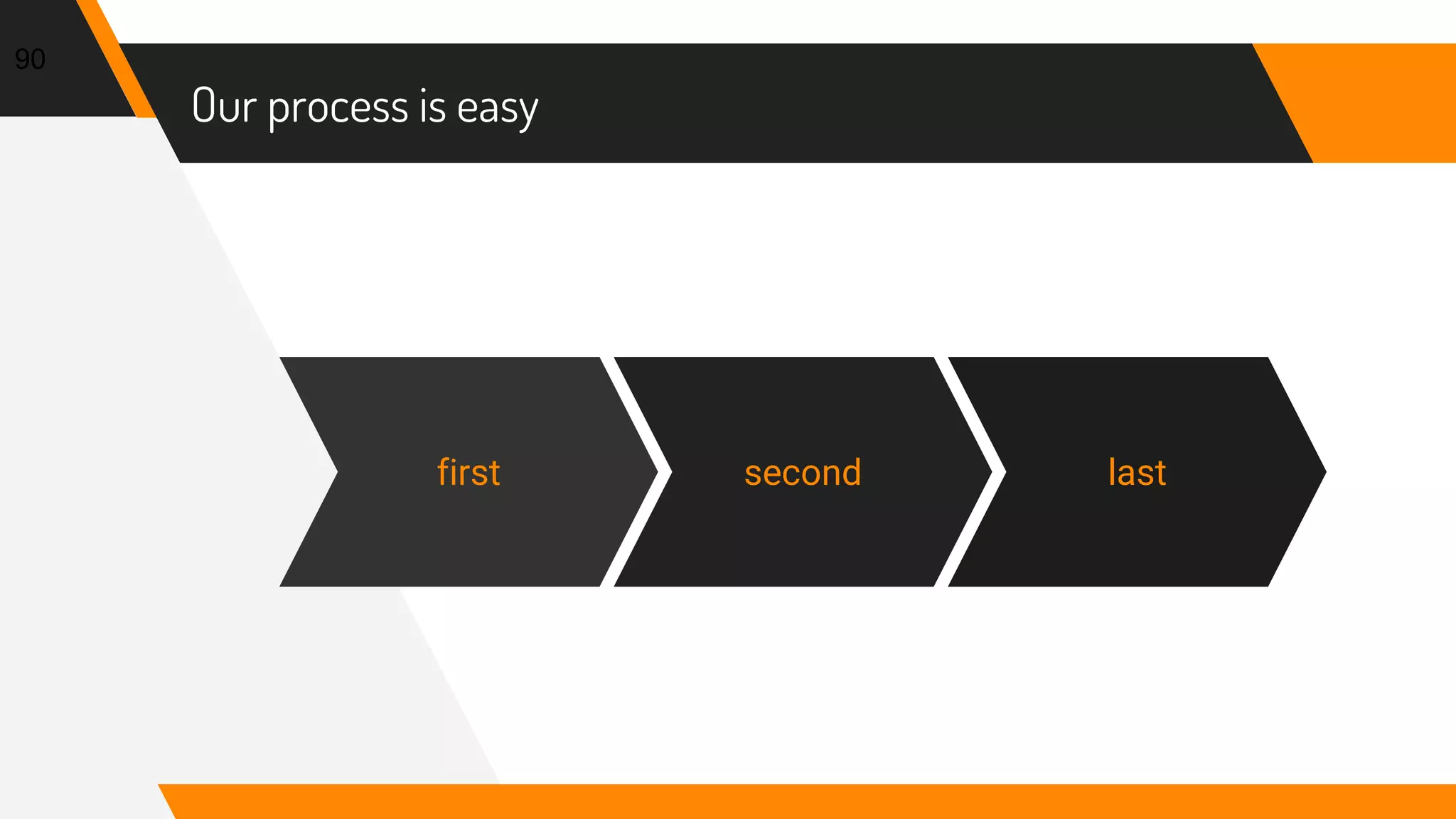 Our process is easy
first
90
second last
 