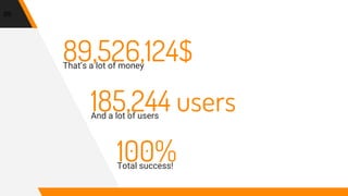 89,526,124$That’s a lot of money
100%Total success!
185,244 usersAnd a lot of users
89
 