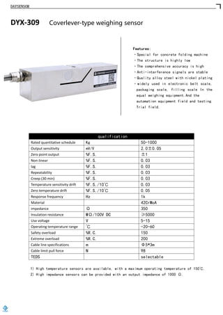 DAYSENSOR
DYX-309 Coverlever-type weighing sensor
Features:
·Special for concrete folding machine
·The structure is highly low
·The comprehensive accuracy is high
·Anti-interference signals are stable
·Quality alloy steel with nickel plating
·widely used in electronic belt scale,
packaging scale, filling scale In the
equal weighing equipment.And the
automation equipment field and testing
Trial field.
qualification
Rated quantitative schedule Kg 50-1000
Output sensitivity mV/V 2.0±0.05
Zero point output %F.S. ±1
Non-linear %F.S. 0.03
lag %F.S. 0.03
Repeatability %F.S. 0.03
Creep (30 min) %F.S. 0.03
Temperature sensitivity drift %F.S./10℃ 0.03
Zero temperature drift %F.S./10℃ 0.05
Response frequency Hz 1k
Material 42CrMoA
impedance Ω 350
Insulation resistance MΩ/100V DC ≥5000
Use voltage V 5-15
Operating temperature range ℃ -20-60
Safety overload %R.C. 150
Extreme overload %R.C. 200
Cable line specifications m Φ5*3m
Cable limit pull force N 98
TEDS selectable
1) High temperature sensors are available, with a maximum operating temperature of 150℃.
2) High impedance sensors can be provided with an output impedance of 1000 Ω.
https://www.loadcells.store
 
