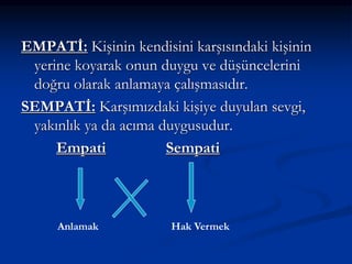 EMPATİ: Kişinin kendisini karşısındaki kişinin
yerine koyarak onun duygu ve düşüncelerini
doğru olarak anlamaya çalışmasıdır.
SEMPATİ: Karşımızdaki kişiye duyulan sevgi,
yakınlık ya da acıma duygusudur.
Empati Sempati
Anlamak Hak Vermek
 