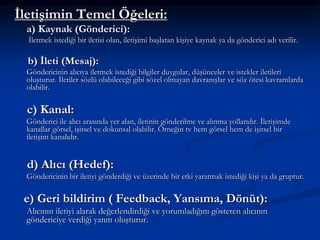 İletişimin Temel Öğeleri:
a) Kaynak (Gönderici):
İletmek istediği bir iletisi olan, iletişimi başlatan kişiye kaynak ya da gönderici adı verilir.
b) İleti (Mesaj):
Göndericinin alıcıya iletmek istediği bilgiler duygular, düşünceler ve istekler iletileri
oluşturur. İletiler sözlü olabileceği gibi sözel olmayan davranışlar ve söz ötesi kavramlarda
olabilir.
c) Kanal:
Gönderici ile alıcı arasında yer alan, iletinin gönderilme ve alınma yollarıdır. İletişimde
kanallar görsel, işitsel ve dokunsal olabilir. Örneğin tv hem görsel hem de işitsel bir
iletişim kanalıdır.
d) Alıcı (Hedef):
Göndericinin bir iletiyi gönderdiği ve üzerinde bir etki yaratmak istediği kişi ya da gruptur.
e) Geri bildirim ( Feedback, Yansıma, Dönüt):
Alıcının iletiyi alarak değerlendirdiği ve yorumladığını gösteren alıcının
göndericiye verdiği yanıtı oluşturur.
 