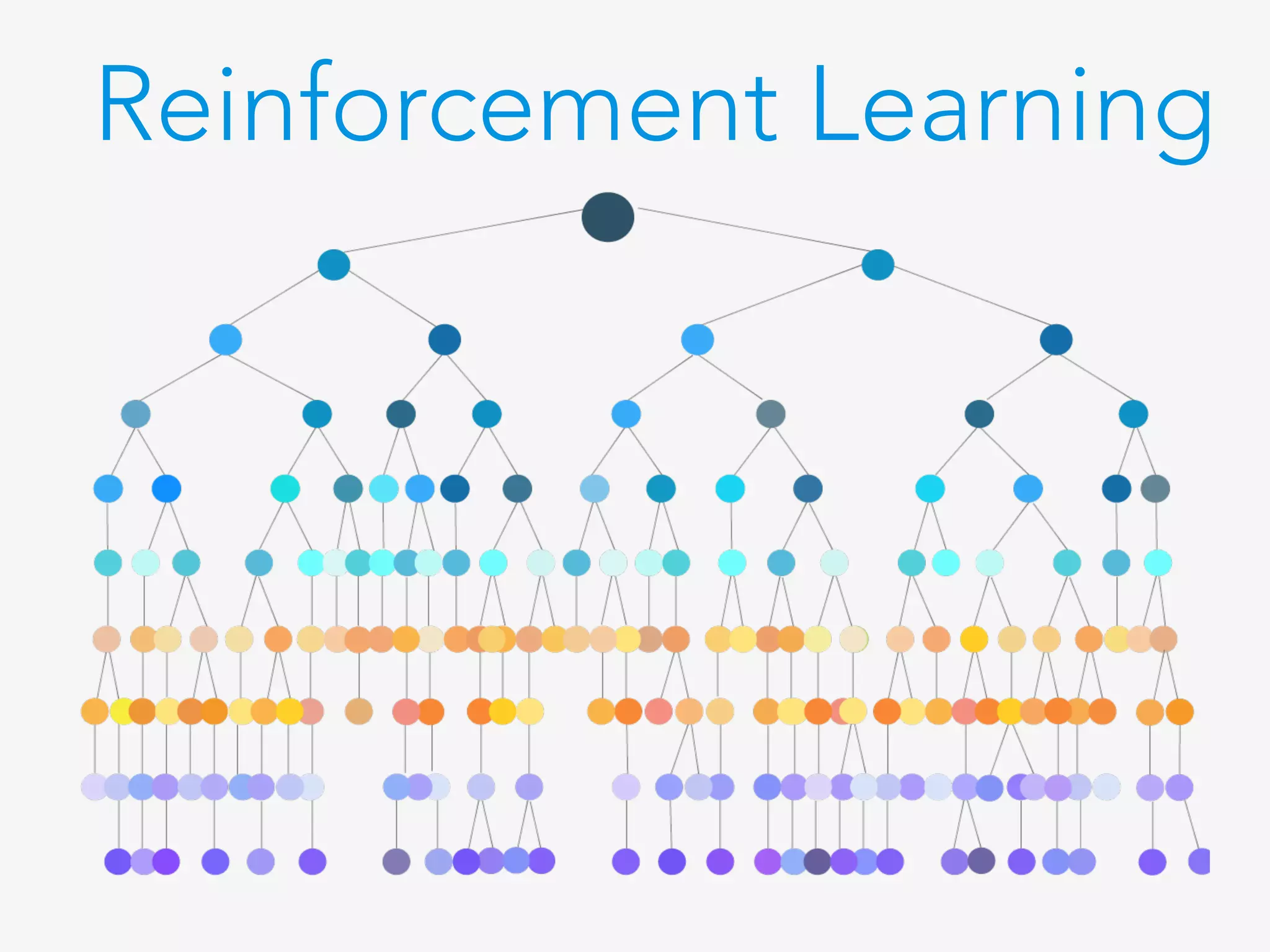 Reinforcement Learning
 