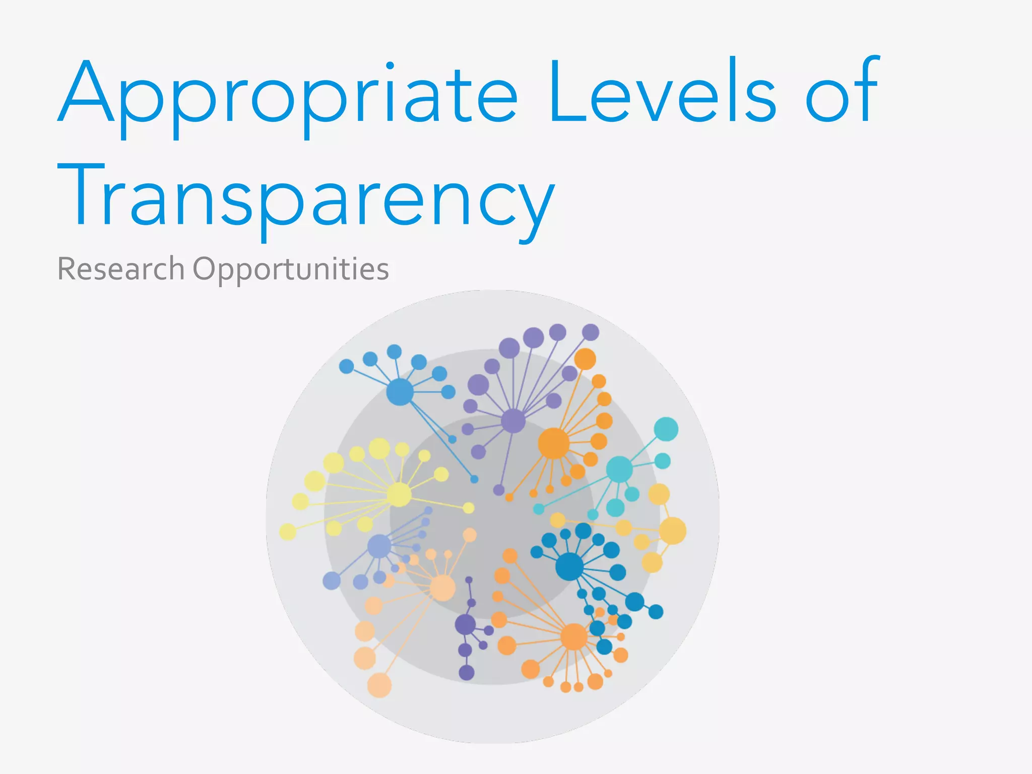 Appropriate Levels of
Transparency
Research	Opportunities	
 