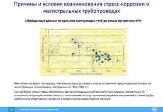 ИНСТИТУТ РАЦИОНАЛЬНЫХ ТЕХНОЛОГИЙ101
Обобщенные данные по времени эксплуатации труб до отказа по причине КРН
Чем позже построен газопровод, тем меньше срок до первого отказа по причине стресс-коррозии (отказы на
магистральных газопроводах, построенных в 1967-1988 гг.).
Так как более новые трубы изготовлены из сталей повышенной прочности (как правило, импортных), то
описанную тенденцию можно связать с повышением эксплуатационных окружных напряжений в стенке трубы,
изменением структурного состояния и механических характеристик металла.
Причины и условия возникновения стресс-коррозии в
магистральных трубопроводах
 