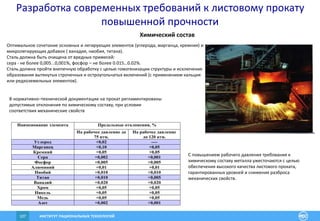 ИНСТИТУТ РАЦИОНАЛЬНЫХ ТЕХНОЛОГИЙ107
Разработка современных требований к листовому прокату
повышенной прочности
Химический состав
С повышением рабочего давления требования к
химическому составу металла ужесточаются с целью
обеспечения высокого качества листового проката,
гарантированных уровней и снижения разброса
механических свойств.
Предельные отклонения, %Наименование элемента
На рабочее давление до
75 атм.
На рабочее давление
до 120 атм.
Углерод +0,02 ----
Марганец +0,10 +0,05
Кремний +0,05 +0,05
Сера +0,002 +0,001
Фосфор +0,005 +0,005
Алюминий +0,01 +0,01
Ниобий +0,010 +0,010
Титан +0,010 +0,005
Ванадий +0,020 +0,020
Хром +0,05 +0,05
Никель +0,05 +0,05
Медь +0,05 +0,05
Азот +0,002 +0,001
Оптимальное сочетание основных и легирующих элементов (углерода, марганца, кремния) и
микролегирующих добавок ( ванадия, ниобия, титана).
Сталь должна быть очищена от вредных примесей:
сера - не более 0,005...0,001%, фосфор – не более 0.015…0.02%.
Сталь должна пройти внепечную обработку с целью гомогенизации структуры и исключения
образования вытянутых строчечных и остроугольчатых включений (с применением кальция
или редкоземельных элементов).
В нормативно–технической документации на прокат регламентированы
допустимые отклонения по химическому составу, при условии
соответствия механические свойств
 