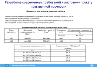 ИНСТИТУТ РАЦИОНАЛЬНЫХ ТЕХНОЛОГИЙ109
Прочность, пластичность, трещиностойкость
Трубный прокат должен одновременно гарантировать как более высокую прочность, так и
лучшую вязкость и повышенную пластичность.
Повышение прочности стали приводит к снижению в той или иной степени пластических и
вязких свойств, какой бы механизм упрочнения не использовался.
Механические свойства листов класса прочности К60 и К65
200,90570-670640-740К65
220,90490-590590-690К60
Не менееНе более
δ5
Относительное удлинение, %Отношение
σт/σв.
Предел текучести, σт,
Н/мм2
Временное
сопротивление, σв,
Н/мм2
Класс
прочности
200,90570-670640-740К65
220,90490-590590-690К60
Не менееНе более
δ5
Относительное удлинение, %Отношение
σт/σв.
Предел текучести, σт,
Н/мм2
Временное
сопротивление, σв,
Н/мм2
Класс
прочности
83,3Св. 30,0 до 32,0 включ.
78,4Св. 25,0 до 30,0 включ.
68,6Св. 15,0 до 25,0 включ.
58,8Св. 10,0 до 15,0 включ.
49,010,0
Не менее
Ударная вязкость KCU, Дж/см2Номинальная толщина листа, мм
83,3Св. 30,0 до 32,0 включ.
78,4Св. 25,0 до 30,0 включ.
68,6Св. 15,0 до 25,0 включ.
58,8Св. 10,0 до 15,0 включ.
49,010,0
Не менее
Ударная вязкость KCU, Дж/см2Номинальная толщина листа, мм
Разработка современных требований к листовому прокату
повышенной прочности
 