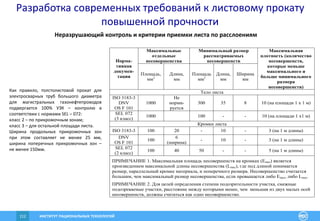 ИНСТИТУТ РАЦИОНАЛЬНЫХ ТЕХНОЛОГИЙ112
Максимальные
отдельные
несовершенства
Минимальный размер
рассматриваемых
несовершенствНорма-
тивная
докумен-
тация
Площадь,
мм2
Длина,
мм
Площадь
мм2
Длина,
мм
Ширина
мм
Максимальная
плотность (количество
несовершенств,
которые меньше
максимального и
больше минимального
размера
несовершенств)
Тело листа
ISO 3183-3
DNV
OS F 101
1000
Не
норми-
руется
300 35 8 10 (на площади 1 х 1 м)
SEL 072
(3 класс)
1000 100 - - 10 (на площади 1 х1 м)
Кромки листа
ISO 3183-3 100 20 - 10 - 3 (на 1 м длины)
DNV
OS F 101
100
6
(ширина)
- 10 - 3 (на 1 м длины)
SEL 072
(2 класс)
100 40 50 - - 5 (на 1 м длины)
ПРИМЕЧАНИЕ 1. Максимальная площадь несовершенств на кромках (Еmax) является
произведением максимальной длины несовершенства (Lmax), где под длиной понимается
размер, параллельный кромке материала, и поперечного размера. Несовершенство считается
большим, чем максимальный размер несовершенства, если превышается либо Еmax, либо Lmax.
ПРИМЕЧАНИЕ 2. Для целей определения степени подозрительности участка, смежные
подозреваемые участки, расстояние между которыми менее, чем меньшая из двух малых осей
несовершенств, должны считаться как одно несовершенство.
Как правило, толстолистовой прокат для
электросварных труб большого диаметра
для магистральных газонефтепроводов
подвергается 100% УЗК – контролю в
соответствии с нормами SEL – 072:
класс 2 – по прикромочным зонам;
класс 3 – для остальной площади листа.
Ширина продольных прикромочных зон
при этом составляет не менее 25 мм,
ширина поперечных прикромочных зон –
не менее 150мм.
Неразрушающий контроль и критерии приемки листа по расслоениям
Разработка современных требований к листовому прокату
повышенной прочности
 