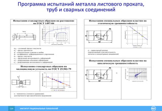 ИНСТИТУТ РАЦИОНАЛЬНЫХ ТЕХНОЛОГИЙ124
Программа испытаний металла листового проката,
труб и сварных соединений
Испытания стандартных образцов на растяжение
по ГОСТ 1497-84
0
100
200
300
400
500
600
700
800
900
0 0.1 0.2 0.3 0.4 0.5 0.6
Интенсивность деформаций
Интенсивностьнапряжений,МПа
0
4
8
12
16
0 2 4 6 8 10
Перемещение захвата, мм
Усилие,кН
Испытания стандартных образцов на
малоцикловую усталость по ГОСТ 25.502-79
0.001
0.010
0.100
1.000
10 100 1000 10000 100000
Количество циклов до разрушения
Максимальнаядеформациявцикле
14ГН 19Г Расчет
Испытания специальных образцов-пластин на
статическую трещиностойкость
10
15
20
25
30
16 18 20 22 24
Полудлина трещины, мм
Разрушающееусилие,кН
Расчет 17ГС
 = 0.21 мм
Испытания специальных образцов-пластин на
циклическую трещиностойкость
0.00001
0.0001
0.001
0.01
100 1000
Напряжение в нетто-сечении, МПа
Скоростьростатрещины,ммзацикл
02 – условный предел текучести
в – предел прочности
y – относительное сужение в шейке
m – коэффициент деформационного упрочнения
т – предел текучести
iu – предельная интенсивность деформаций
0c – разрушающая объемная деформация
ic – разрушающая интенсивность деформаций
n – показатель степени в уравнениях
долговечности при циклическом нагружении
и
 – характерный размер,
определяющий чувствительность
металла к концентрации напряжений
 