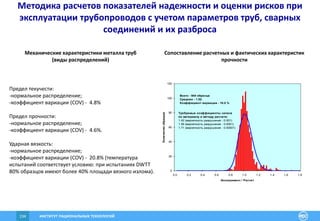 ИНСТИТУТ РАЦИОНАЛЬНЫХ ТЕХНОЛОГИЙ134
Механические характеристики металла труб
(виды распределений)
Предел текучести:
-нормальное распределение;
-коэффициент вариации (COV) - 4.8%
Предел прочности:
-нормальное распределение;
-коэффициент вариации (COV) - 4.6%.
Ударная вязкость:
-нормальное распределение;
-коэффициент вариации (COV) - 20.8% (температура
испытаний соответствует условию: при испытаниях DWTT
80% образцов имеют более 40% площади вязкого излома). 0
20
40
60
80
100
120
0.0 0.2 0.4 0.6 0.8 1.0 1.2 1.4 1.6 1.8
Эксперимент / Расчет
Количествообразцов
Требуемые коэффициенты запаса
по материалу и методу расчета:
1.42 (вероятность разрушения - 0.001)
1.56 (вероятность разрушения - 0.0001)
1.71 (вероятность разрушения - 0.00001)
Всего - 944 образцa
Среднее - 1.02
Коэффициент вариации - 10.0 %
Сопоставление расчетных и фактических характеристик
прочности
Методика расчетов показателей надежности и оценки рисков при
эксплуатации трубопроводов с учетом параметров труб, сварных
соединений и их разброса
 