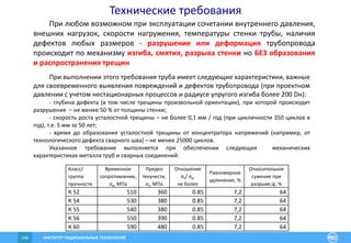 ИНСТИТУТ РАЦИОНАЛЬНЫХ ТЕХНОЛОГИЙ146
Технические требования
При любом возможном при эксплуатации сочетании внутреннего давления,
внешних нагрузок, скорости нагружения, температуры стенки трубы, наличия
дефектов любых размеров - разрушение или деформация трубопровода
происходит по механизму изгиба, смятия, разрыва стенки но БЕЗ образования
и распространения трещин
При выполнении этого требования труба имеет следующие характеристики, важные
для своевременного выявления повреждений и дефектов трубопровода (при проектном
давлении с учетом нестационарных процессов и радиусе упругого изгиба более 200 Dн):
- глубина дефекта (в том числе трещины произвольной ориентации), при которой происходит
разрушение – не менее 50 % от толщины стенки;
- скорость роста усталостной трещины – не более 0,1 мм / год (при цикличности 350 циклов в
год), т.е. 5 мм за 50 лет;
- время до образования усталостной трещины от концентратора напряжений (например, от
технологического дефекта сварного шва) – не менее 25000 циклов.
Указанное требование выполняется при обеспечении следующих механических
характеристиках металла труб и сварных соединений:
Класс/
группа
прочности
Временное
сопротивление,
σв, МПа
Предел
текучести,
σт, МПа
Отношение
σт/ σв,
не более
Равномерное
удлинение, %
Относительное
сужение при
разрыве,ψ, %
К 52 510 360 0.85 7,2 64
К 54 530 380 0.85 7,2 64
К 55 540 380 0.85 7,2 64
К 56 550 390 0.85 7,2 64
К 60 590 480 0.85 7,2 64
 