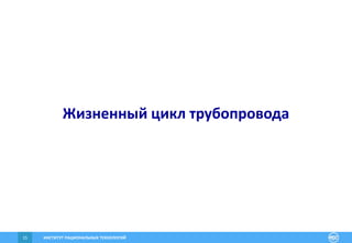 ИНСТИТУТ РАЦИОНАЛЬНЫХ ТЕХНОЛОГИЙ15
Жизненный цикл трубопровода
 