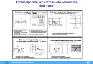 ИНСТИТУТ РАЦИОНАЛЬНЫХ ТЕХНОЛОГИЙ81
Состав проекта испытательного комплекса
Испытания
 