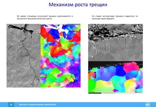 ИНСТИТУТ РАЦИОНАЛЬНЫХ ТЕХНОЛОГИЙ98
Механизм роста трещин
Во время стендовых испытаний трещина увеличивается в
результате транскристаллитного роста.
На стадии эксплуатации трещина подрастает по
границам зерен феррита
 