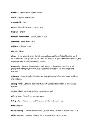 full title · A Midsummer Night’s Dream
author · William Shakespeare
type of work · Play
genres · Comedy; fantasy; romance; farce
language · English
time and place written · London, 1594 or 1595
date of first publication · 1600
publisher · Thomas Fisher
narrator · None
climax · In the strictest sense, there is no real climax, as the conflicts of the play are all
resolved swiftly by magical means in Act IV; the moment of greatest tension is probably the
quarrel between the lovers in Act III, scene ii.
protagonist · Because there are three main groups of characters, there is no single
protagonist in the play; however, Puck is generally considered the most important
character.
antagonist · None; the play’s tensions are mostly the result of circumstances, accidents,
and mistakes.
settings (time) · Combines elements of Ancient Greece with elements of Renaissance
England
settings (place) · Athens and the forest outside its walls
point of view · Varies from scene to scene
falling action · Act V, scene i, which centers on the craftsmen’s play
tense · Present
foreshadowing · Comments made in Act I, scene i about the difficulties that lovers face
tones · Romantic; comedic; fantastic; satirical; dreamlike; joyful; farcical
 