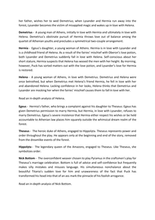 her father, wishes her to wed Demetrius; when Lysander and Hermia run away into the
forest, Lysander becomes the victim of misapplied magic and wakes up in love with Helena.
Demetrius - A young man of Athens, initially in love with Hermia and ultimately in love with
Helena. Demetrius’s obstinate pursuit of Hermia throws love out of balance among the
quartet of Athenian youths and precludes a symmetrical two-couple arrangement.
Hermia - Egeus’s daughter, a young woman of Athens. Hermia is in love with Lysander and
is a childhood friend of Helena. As a result of the fairies’ mischief with Oberon’s love potion,
both Lysander and Demetrius suddenly fall in love with Helena. Self-conscious about her
short stature, Hermia suspects that Helena has wooed the men with her height. By morning,
however, Puck has sorted matters out with the love potion, and Lysander’s love for Hermia
is restored.
Helena - A young woman of Athens, in love with Demetrius. Demetrius and Helena were
once betrothed, but when Demetrius met Helena’s friend Hermia, he fell in love with her
and abandoned Helena. Lacking confidence in her looks, Helena thinks that Demetrius and
Lysander are mocking her when the fairies’ mischief causes them to fall in love with her.
Read an in-depth analysis of Helena.
Egeus - Hermia’s father, who brings a complaint against his daughter to Theseus: Egeus has
given Demetrius permission to marry Hermia, but Hermia, in love with Lysander, refuses to
marry Demetrius. Egeus’s severe insistence that Hermia either respect his wishes or be held
accountable to Athenian law places him squarely outside the whimsical dream realm of the
forest.
Theseus - The heroic duke of Athens, engaged to Hippolyta. Theseus represents power and
order throughout the play. He appears only at the beginning and end of the story, removed
from the dreamlike events of the forest.
Hippolyta - The legendary queen of the Amazons, engaged to Theseus. Like Theseus, she
symbolizes order.
Nick Bottom - The overconfident weaver chosen to play Pyramus in the craftsmen’s play for
Theseus’s marriage celebration. Bottom is full of advice and self-confidence but frequently
makes silly mistakes and misuses language. His simultaneous nonchalance about the
beautiful Titania’s sudden love for him and unawareness of the fact that Puck has
transformed his head into that of an ass mark the pinnacle of his foolish arrogance.
Read an in-depth analysis of Nick Bottom.
 