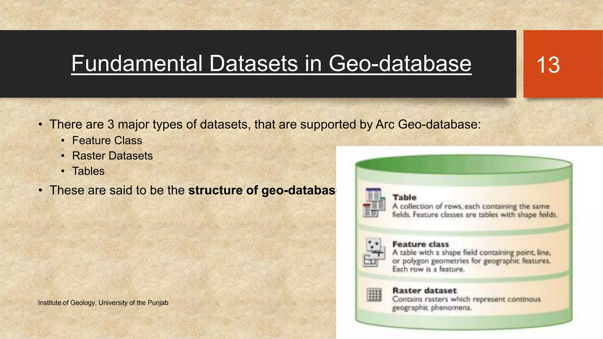 Fundamental Datasets in Geo-database
• There are 3 major types of datasets, that are supported by Arc Geo-database:
• Feature Class
• Raster Datasets
• Tables
• These are said to be the structure of geo-database.
Monday, March 30, 2015Institute of Geology, University of the Punjab
13
 