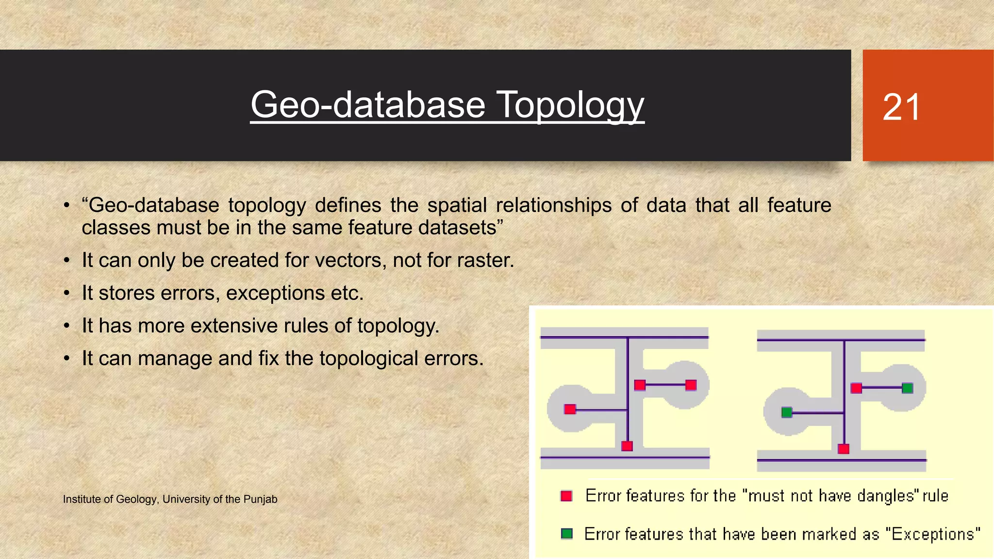 Geo-database Topology
• “Geo-database topology defines the spatial relationships of data that all feature
classes must be in the same feature datasets”
• It can only be created for vectors, not for raster.
• It stores errors, exceptions etc.
• It has more extensive rules of topology.
• It can manage and fix the topological errors.
Monday, March 30, 2015Institute of Geology, University of the Punjab
21
 