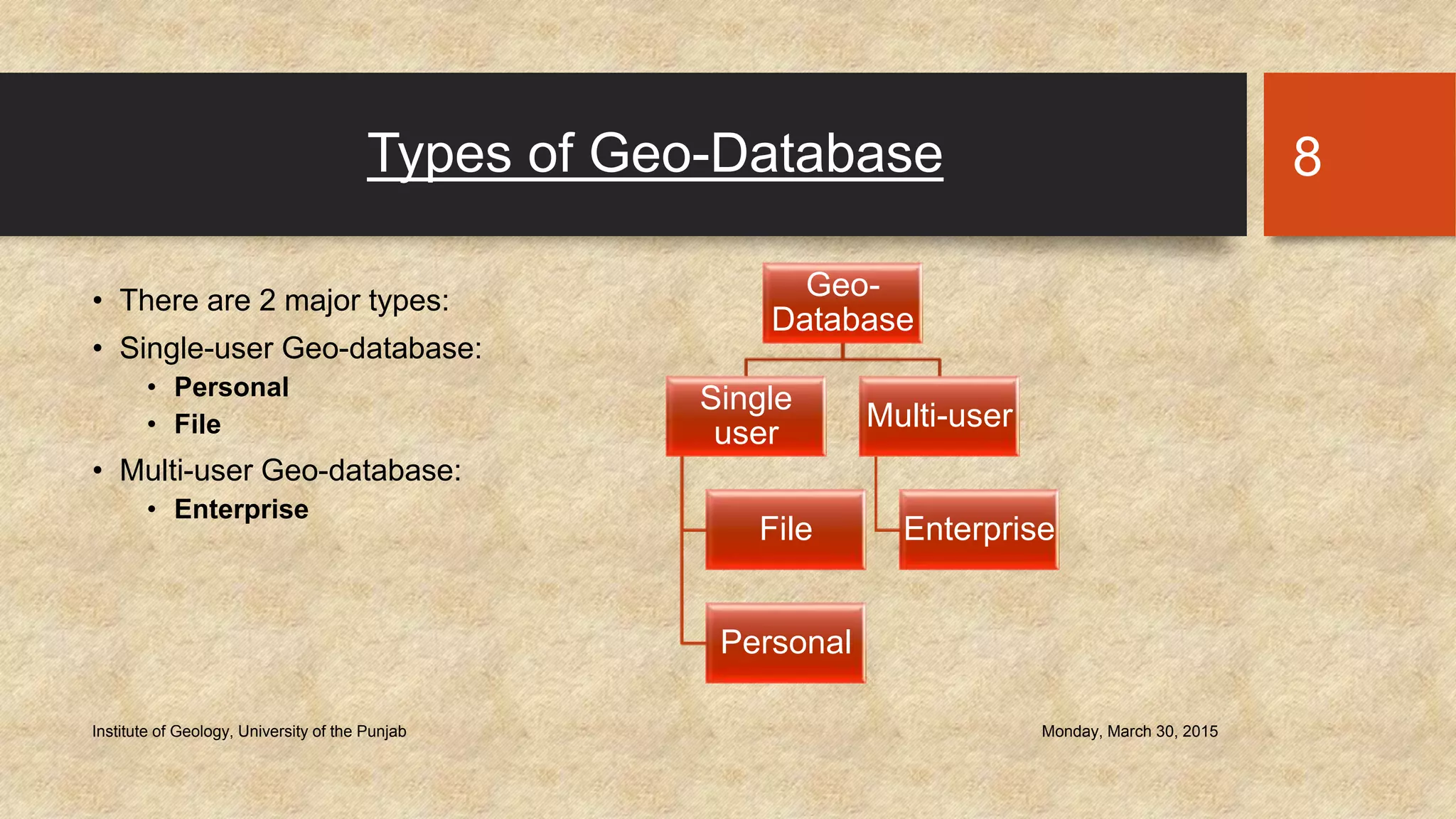 Types of Geo-Database
• There are 2 major types:
• Single-user Geo-database:
• Personal
• File
• Multi-user Geo-database:
• Enterprise
Monday, March 30, 2015Institute of Geology, University of the Punjab
8
Geo-
Database
Single
user
File
Personal
Multi-user
Enterprise
 