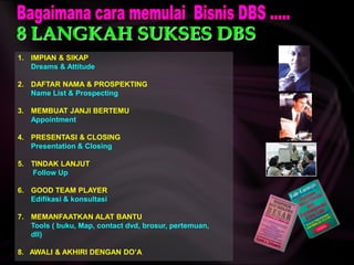 8 LANGKAH SUKSES DBS
1. IMPIAN & SIKAP
   Dreams & Attitude

2. DAFTAR NAMA & PROSPEKTING
   Name List & Prospecting

3. MEMBUAT JANJI BERTEMU
   Appointment

4. PRESENTASI & CLOSING
   Presentation & Closing

5. TINDAK LANJUT
   Follow Up

6. GOOD TEAM PLAYER
   Edifikasi & konsultasi

7. MEMANFAATKAN ALAT BANTU
   Tools ( buku, Map, contact dvd, brosur, pertemuan,
   dll)

8. AWALI & AKHIRI DENGAN DO’A
 