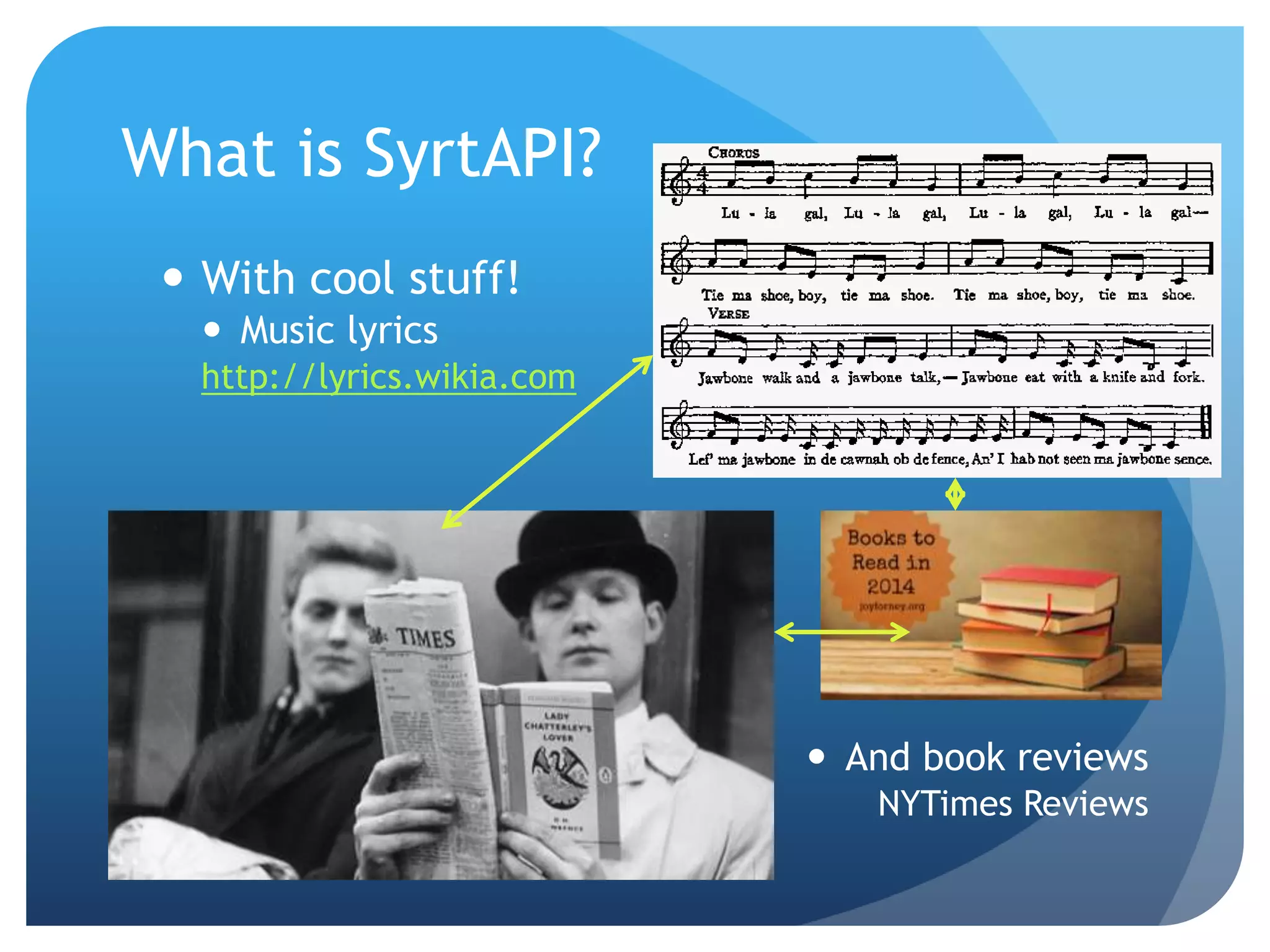 What is SyrtAPI? 
 With cool stuff! 
 Music lyrics 
http://lyrics.wikia.com 
 And book reviews 
NYTimes Reviews 
 