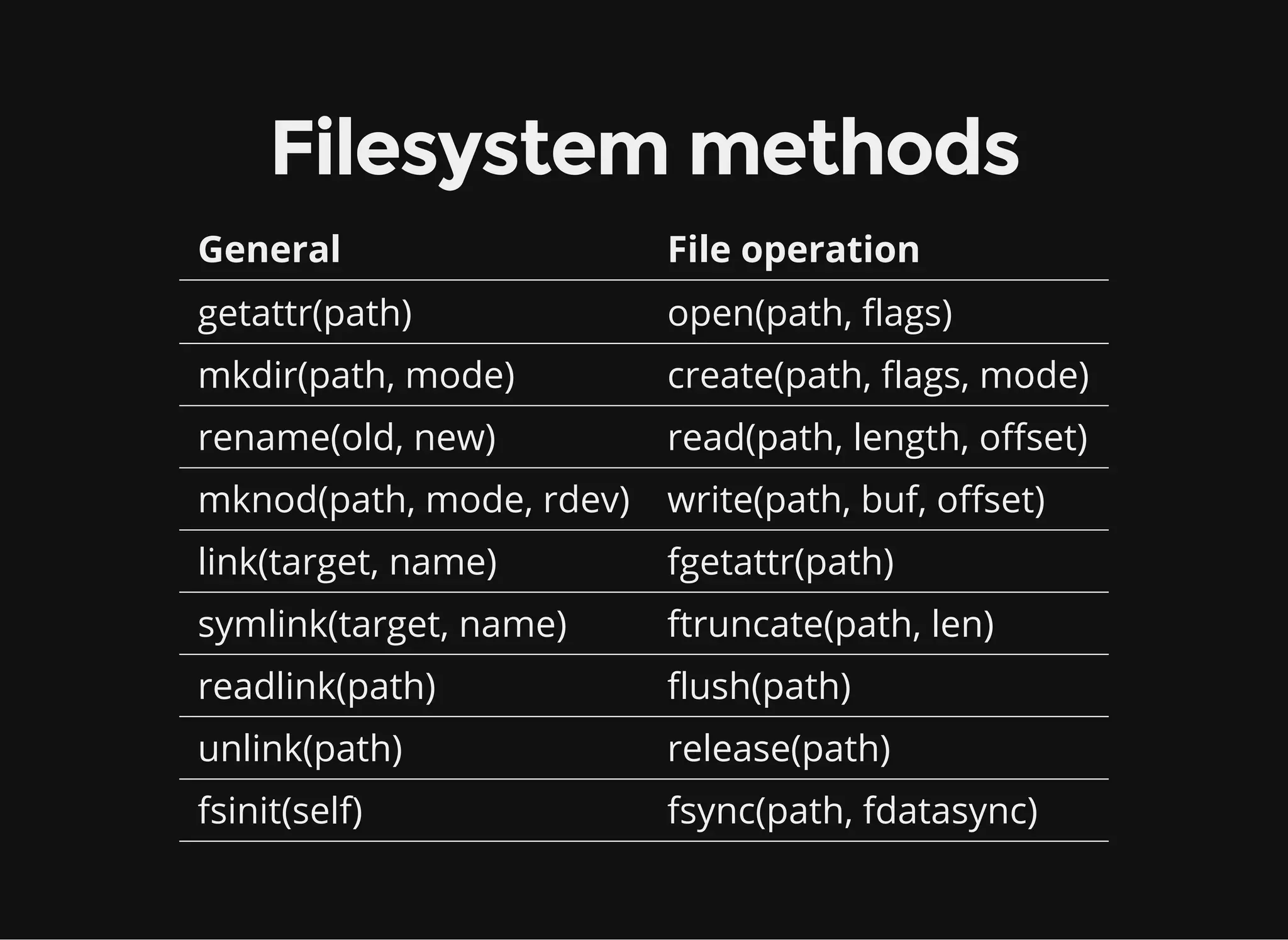 Reading files
open(path, flags)
read(path, length, offset)
 