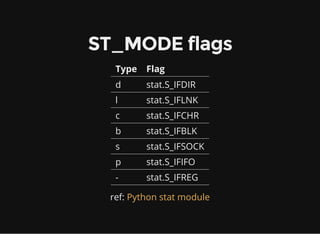 st_mode
st.st_mode = stat.S_IFDIR | 0755
Each bit of the output is 0 if the corresponding bit
of x AND of y is 0, otherwise it's 1
 