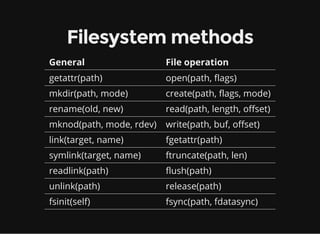 Reading files
open(path, flags)
read(path, length, offset)
 