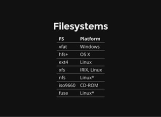 Filesystems
FS Platform
vfat Windows
hfs+ OS X
ext4 Linux
xfs IRIX, Linux
nfs Linux*
iso9660 CD-ROM
fuse Linux*
# cat /proc/filesystems
 