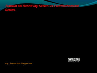 http://lawrencekok.blogspot.com
Prepared by
Lawrence Kok
Tutorial on Reactivity Series vs Electrochemical
Series.
 