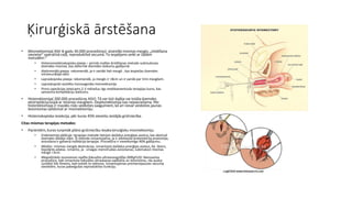 Ķirurģiskā ārstēšana 
• Miomektomija( ASV ik gadu 30.000 procedūras): atsevišķi miomas mezglu „izlobīšana 
sievietei” operatīvā ceļā, reproduktīvā vecumā. To iespējams veikt ar šādām 
metodēm:° 
• Histerorezektoskopiska pieeja – pirmās izvēles ārstēšanas metode submukozas 
dzemdes miomas ,kas deformē dzemdes dobumu gadījumā 
• Abdominālā pieeja- rekomendē, ja ir vairāki lieli mezgli , kas iespiežas dzemdes 
intramurālajā slānī. 
• Lapraskopiska pieeja: rekomendē, ja mezgls ir >8cm un ir vairāk par trim mezgliem. 
• Lapraskopiski asistēta transvagināla miomektomija. 
• Pirms operācijas ieteicams 2-3 mēnešus ilgs medikamentozās terapijas kurss, kas 
samazina komplikāciju biežumu. 
• Histerektomija( 200.000 procedūras ASV): Tā var būt daļēja vai totāla dzemdes 
ekstripitācija kopā ar miomas mezgliem. Oophorektomija nav nepieciešama. Pēc 
histerektomijas ir mazāks risks veidoties saagumiem, kā arī nevar veidoties jaunas 
leiomiomas salīdzinot ar miomektomiju. 
• Histeroskopiska rezekcija, pēc kuras 45% sieviešu iestājās grūtniecība. 
Citas miomas terapijas metodes: 
• Pacientēm, kuras turpmāk plāno grūtniecību iesaka ķirurģisku miomektomiju. 
• Endometrija ablācija- terapijas metode lietojot dažādus enerģijas avotus, kas destruē 
dzemdes iekšējo slāni. Šī metode izmantojama, ja ir atbilstoša endometrija anatomija, 
asiņošana ir galvenā indikācija terapijai. Procedūra ir neveiksmīga 40% gadījumu. 
• Miolīze- miomas mezgla destrukcija, izmantojot dažādus enerģijas avotus, kā- lāzers, 
bipolārās adatas. Izmanto, ja : smagas menstruālas asiņošanas, submukozi miomas 
mezgli <3cm. 
• Magnētiskās rezonanses vadīta fokusēta ultrasonogrāfija (MRgFUS): Neinvazīva 
procedūra, tiek izmantota fokusēta ultraskaņas vadīšana un leiomiomu, tās audus 
uzsildot līdz līmenis, kad notiek to nekroze. Izmantojamas premenopauzes vecuma 
sievietēm, kuras pabeigušas reproduktīvo funkciju. 
 