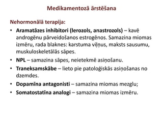 Medikamentozā ārstēšana
Nehormonālā terapija:
• Aramatāzes inhibitori (lerozols, anastrozols) – kavē
androgēnu pārveidošanos estrogēnos. Samazina miomas
izmēru, rada blaknes: karstuma viļņus, maksts sausumu,
muskuloskeletālās sāpes.
• NPL – samazina sāpes, neietekmē asiņošanu.
• Traneksamskābe – lieto pie patoloģiskās asiņošanas no
dzemdes.
• Dopamīna antagonisti – samazina miomas mezglu;
• Somatostatīna analogi – samazina miomas izmēru.
 