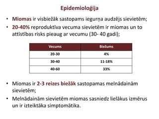 Epidemioloģija
• Miomas ir visbiežāk sastopams iegurņa audzējs sievietēm;
• 20-40% reproduktīva vecuma sievietēm ir miomas un to
attīstības risks pieaug ar vecumu (30- 40 gadi);
• Miomas ir 2-3 reizes biežāk sastopamas melnādainām
sievietēm;
• Melnādainām sievietēm miomas sasniedz lielākus izmērus
un ir izteiktāka simptomātika.
Vecums Biežums
20-30 4%
30-40 11-18%
40-60 33%
 