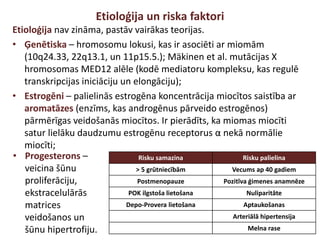 Etioloģija un riska faktori
Etioloģija nav zināma, pastāv vairākas teorijas.
• Ģenētiska – hromosomu lokusi, kas ir asociēti ar miomām
(10q24.33, 22q13.1, un 11p15.5.); Mäkinen et al. mutācijas X
hromosomas MED12 alēle (kodē mediatoru kompleksu, kas regulē
transkripcijas iniciāciju un elongāciju);
• Estrogēni – palielinās estrogēna koncentrācija miocītos saistība ar
aromatāzes (enzīms, kas androgēnus pārveido estrogēnos)
pārmērīgas veidošanās miocītos. Ir pierādīts, ka miomas miocīti
satur lielāku daudzumu estrogēnu receptorus α nekā normālie
miocīti;
Risku samazina Risku palielina
> 5 grūtniecībām Vecums ap 40 gadiem
Postmenopauze Pozitīva ģimenes anamnēze
POK ilgstoša lietošana Nuliparitāte
Depo-Provera lietošana Aptaukošanas
Arteriālā hipertensija
Melna rase
• Progesterons –
veicina šūnu
proliferāciju,
ekstracelulārās
matrices
veidošanos un
šūnu hipertrofiju.
 