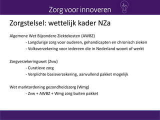 Zorgstelsel: wettelijk kader NZa
Algemene Wet Bijzondere Ziektekosten (AWBZ)
- Langdurige zorg voor ouderen, gehandicapten en chronisch zieken
- Volksverzekering voor iedereen die in Nederland woont of werkt
Zorgverzekeringswet (Zvw)
- Curatieve zorg
- Verplichte basisverzekering, aanvullend pakket mogelijk
Wet marktordening gezondheidszorg (Wmg)
- Zvw + AWBZ + Wmg zorg buiten pakket
 