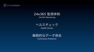 24x365 監視体制
  24x365 Monitoring



 ヘルスチェック
    Health Checks



継続的なデータ保全
 Continuous Protection
 