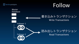 Follow
Master
Database

                  書き込みトランザクション
                    Write Transactions
     Follower 1



                  読み出しトランザクション
     Follower 2     Read Transactions
 