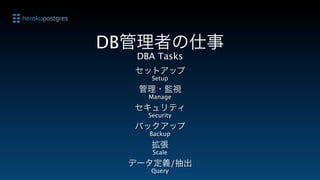 DB管理者の仕事
   DBA Tasks
  セットアップ
      Setup
   管理・監視
     Manage
  セキュリティ
     Security
  バックアップ
     Backup
      拡張
      Scale
  データ定義/抽出
     Query
 