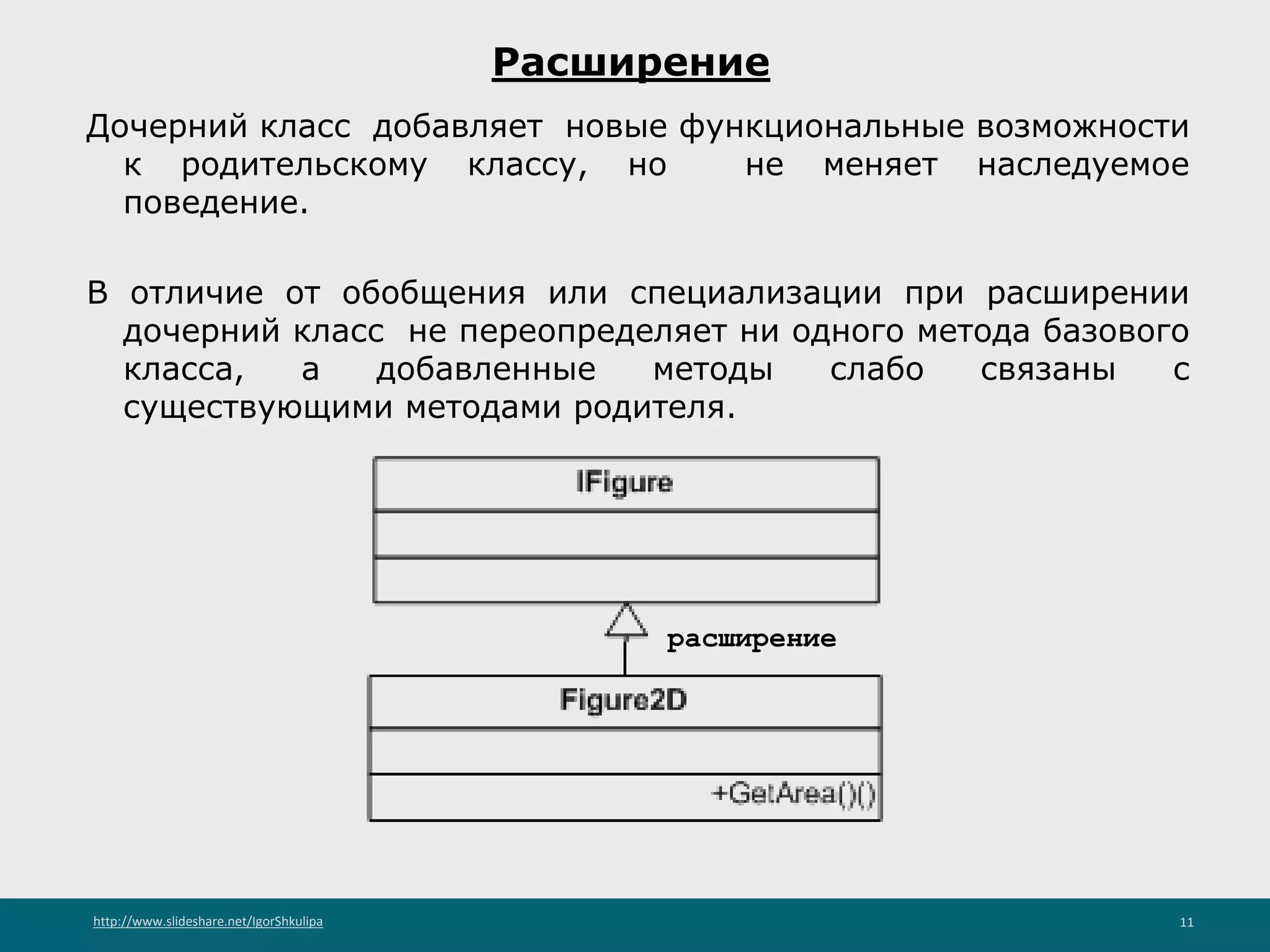 http://www.slideshare.net/IgorShkulipa 11
Расширение
Дочерний класс добавляет новые функциональные возможности
к родительскому классу, но не меняет наследуемое
поведение.
В отличие от обобщения или специализации при расширении
дочерний класс не переопределяет ни одного метода базового
класса, а добавленные методы слабо связаны с
существующими методами родителя.
расширение
 