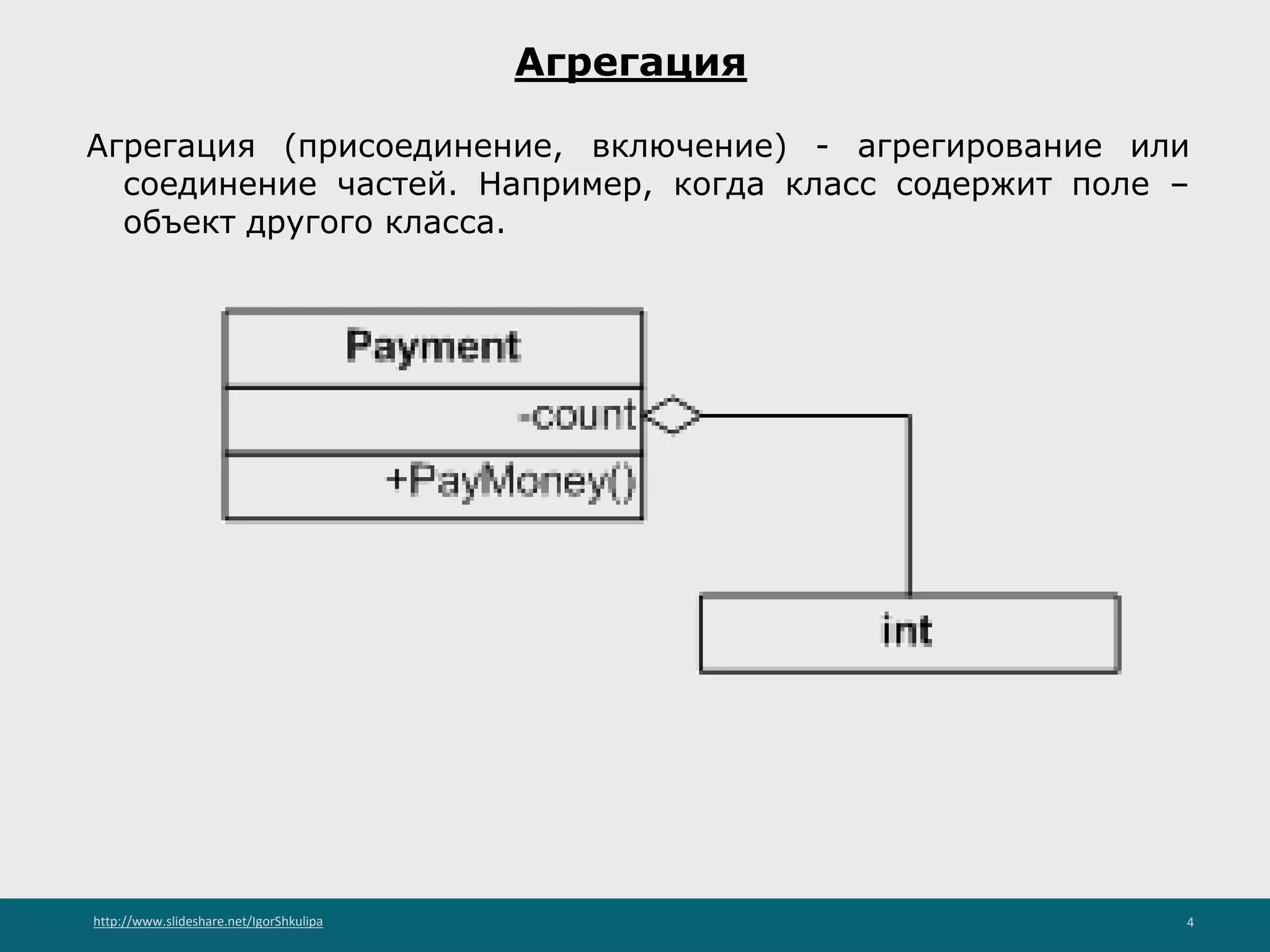 http://www.slideshare.net/IgorShkulipa 4
Агрегация
Агрегация (присоединение, включение) - агрегирование или
соединение частей. Например, когда класс содержит поле –
объект другого класса.
 